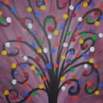 Gumdrop Tree